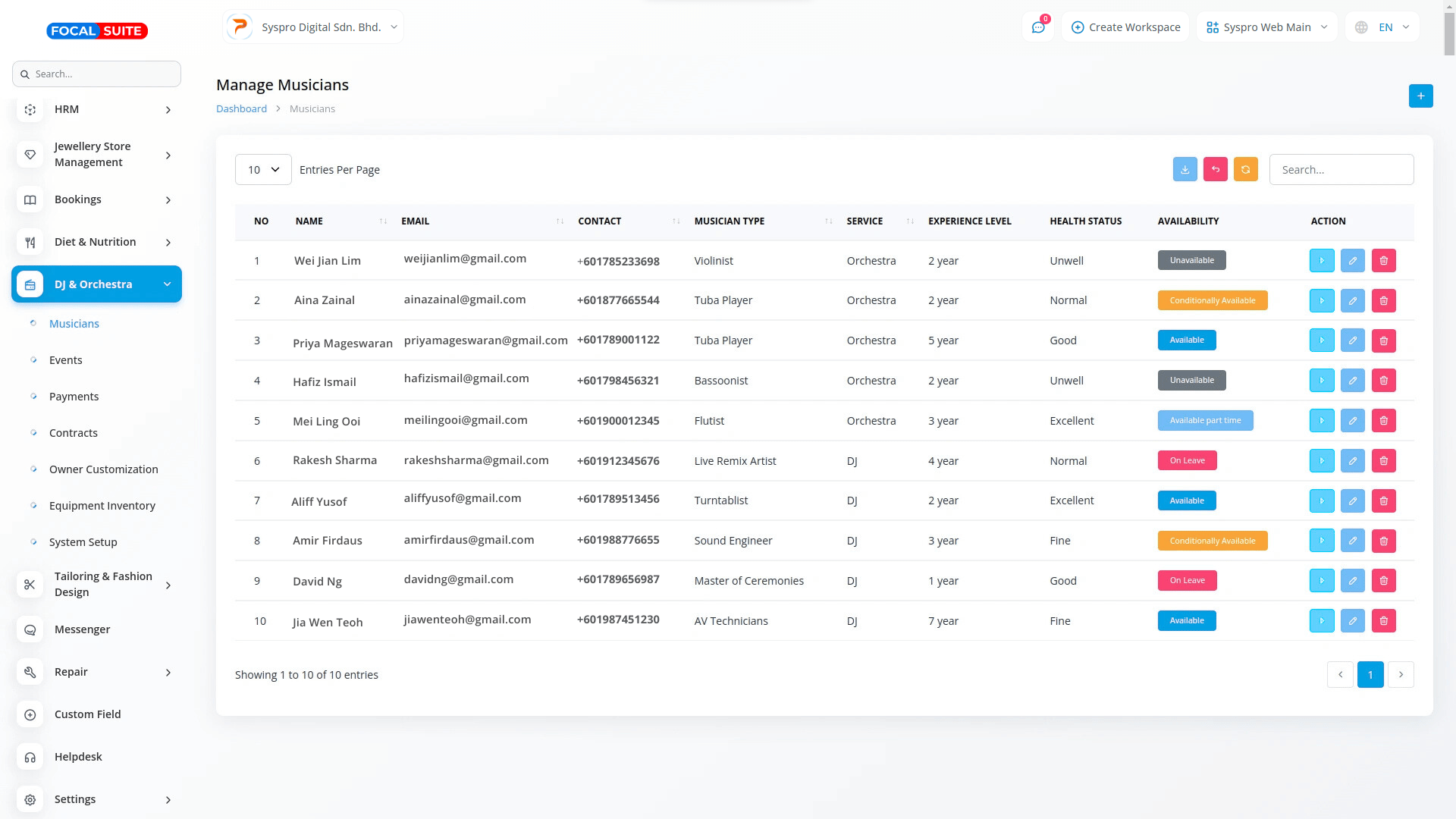 Organic Vegetable Box